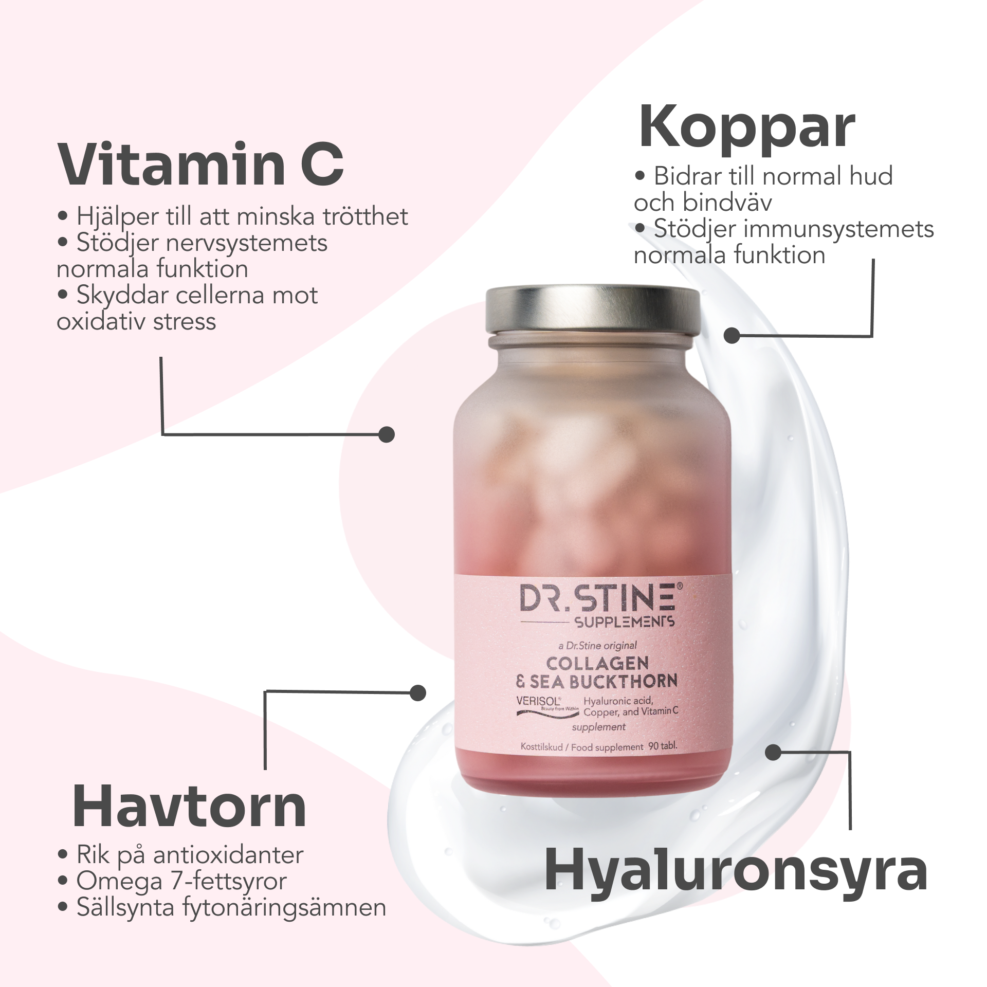Dr.Stine Collagen with Sea Buckthorn supplement